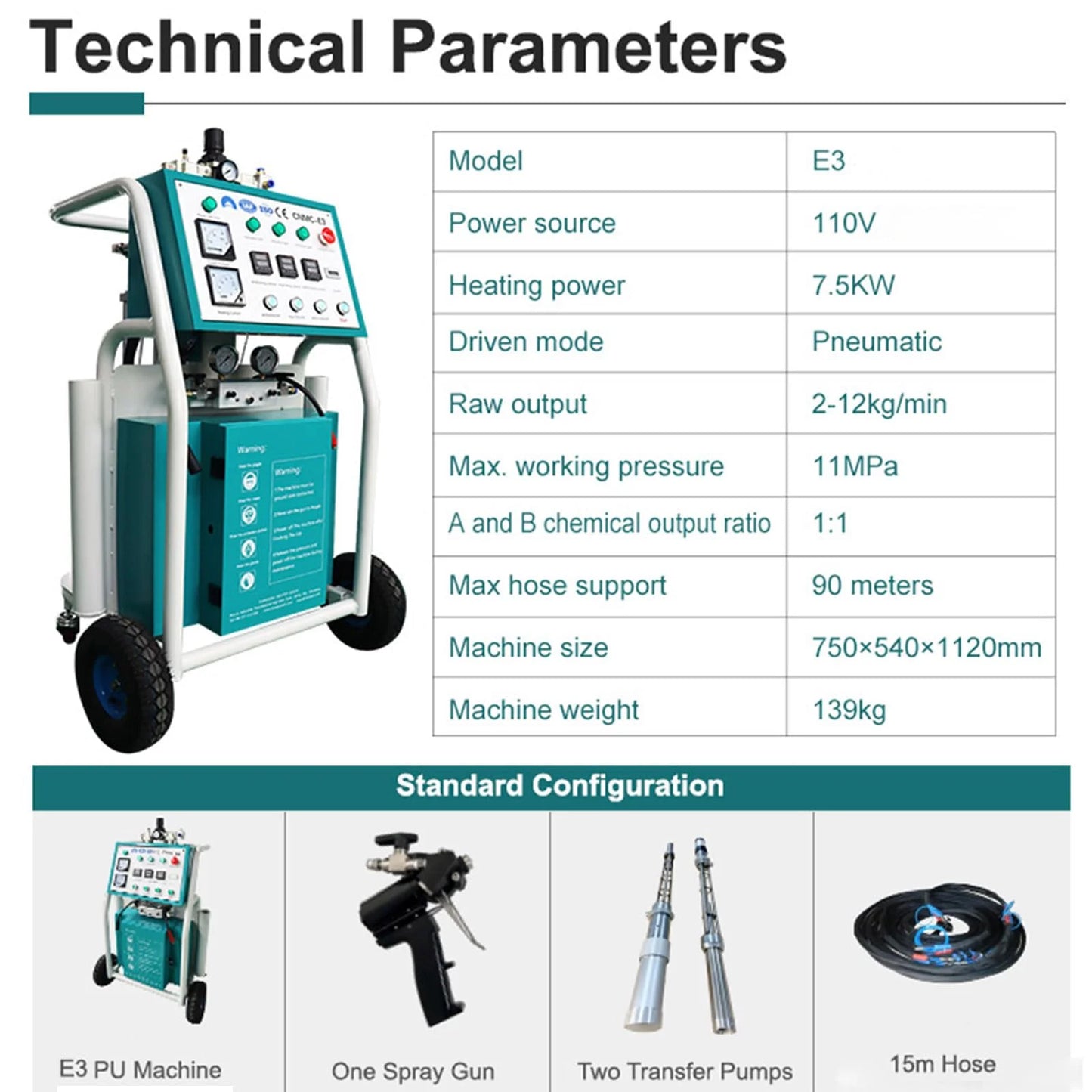 Pneumatic PU Foam Spray Machine 110V 3.5Kw High Power Polyurethane Insulation Spray Machine,Polyurethane Foam Sprayer for Wall and Roof Insulation Spray