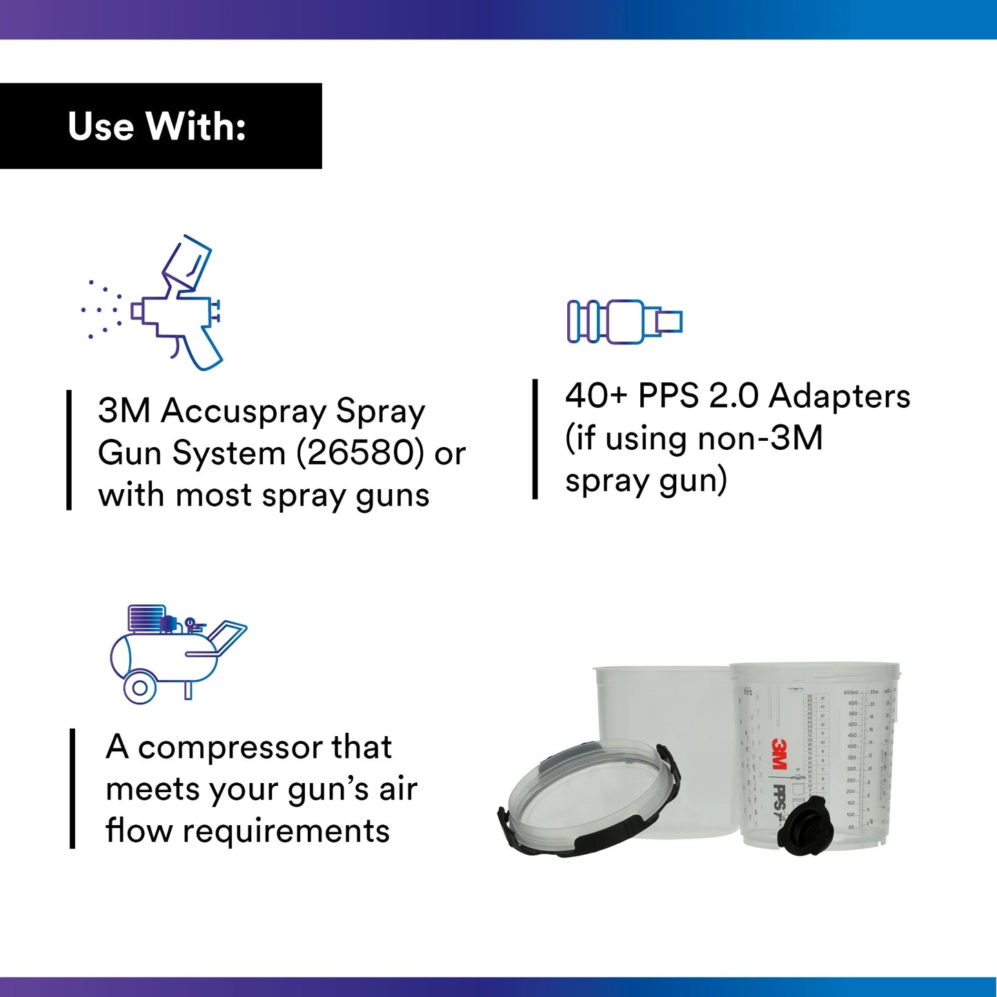 3M PPS Series 2.0 22 oz. 200 Micron Spray Gun