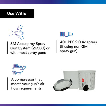 3M PPS Series 2.0 22 oz. 200 Micron Spray Gun