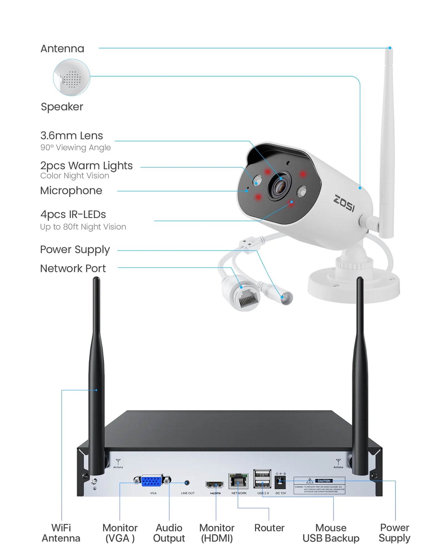 3MP Security Camera System with Audio, ZOSI 8CH Wi-Fi Security Camera System, 2K Outdoor with Color Night Vision,2TB HDD for 24/7 Recording, Smart Home Security