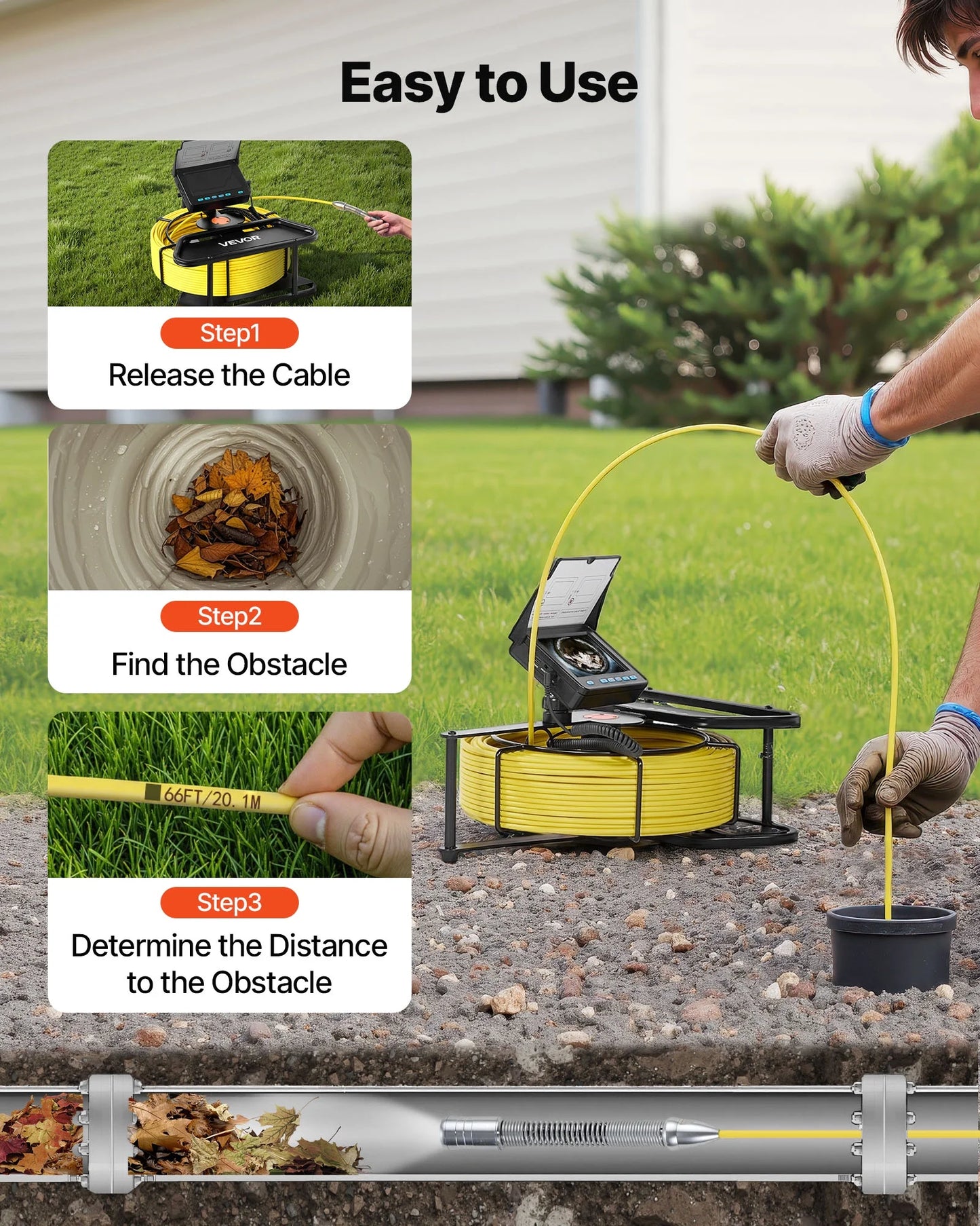 VEVOR Sewer Camera, 164 ft/50m, 4.3" Drain Inspection Camera, IP68 Waterproof Snake Plumbing Camera with Lights - 6 Adjustable LEDs, 4500mAh Battery & 16GB Card for Sewer Line Duct Pipes