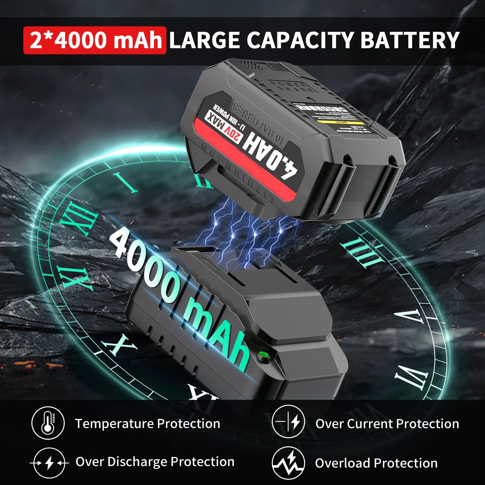Cordless Impact Wrench, 1/2" Impact Gun, Max Torque 440 Ft-lbs (600 N.m) Heavy Duty Cordless Impact Driver, 3500 RPM Electric Impact Drill, 20V Brushless, 2x4.0Ah Li-ion Battery, 4Pcs Impact Sockets