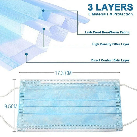 2,000pcs Disposable Face Masks- 3 Ply Breathable Mask For Adults (40 Packs of 50)