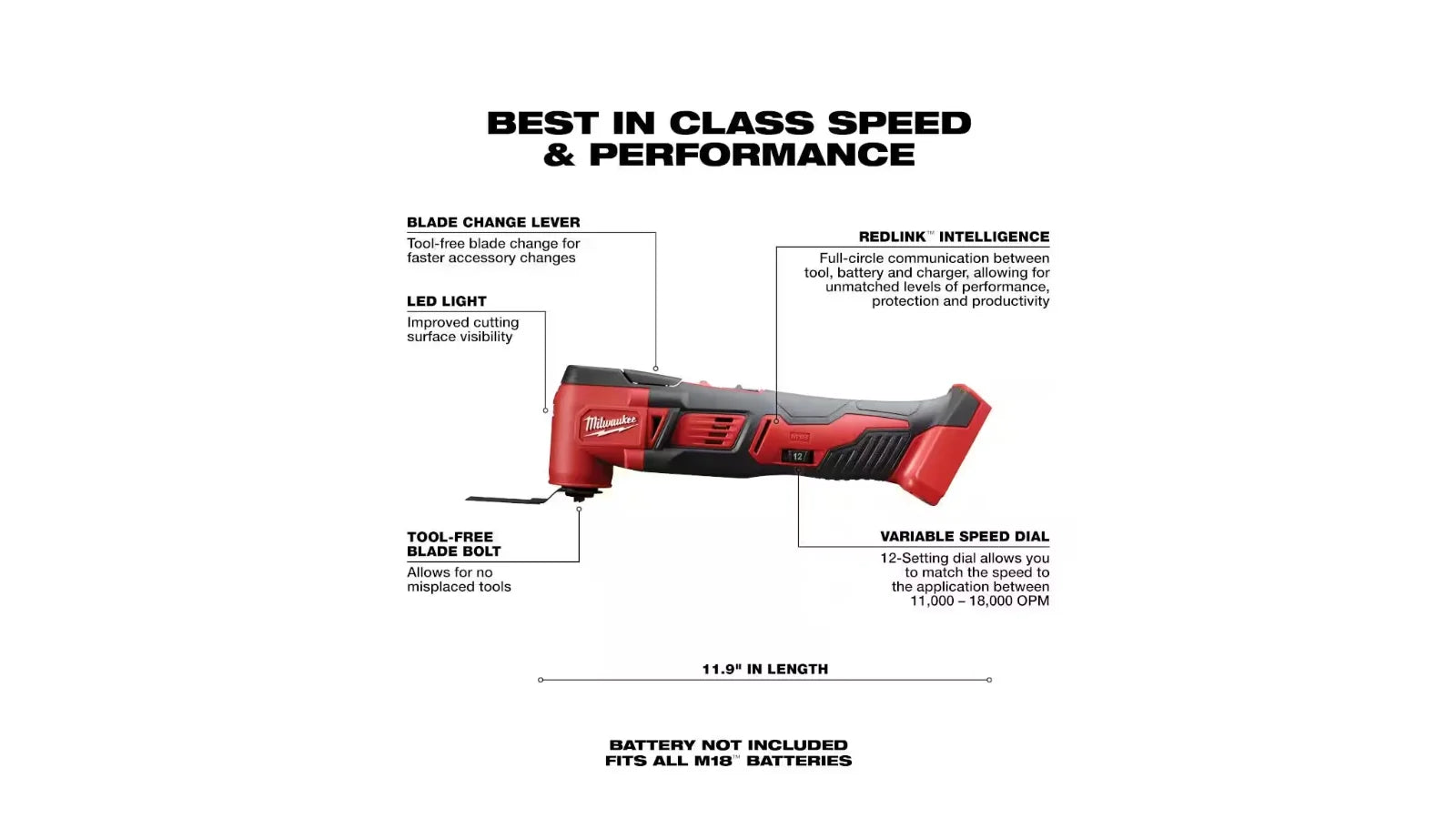 Open Box Milwaukee 2695-27SH M18 18-Volt Lithium-Ion Cordless Combo Kit 7-Tool with 2-Batteries, Charger and Tool Bag