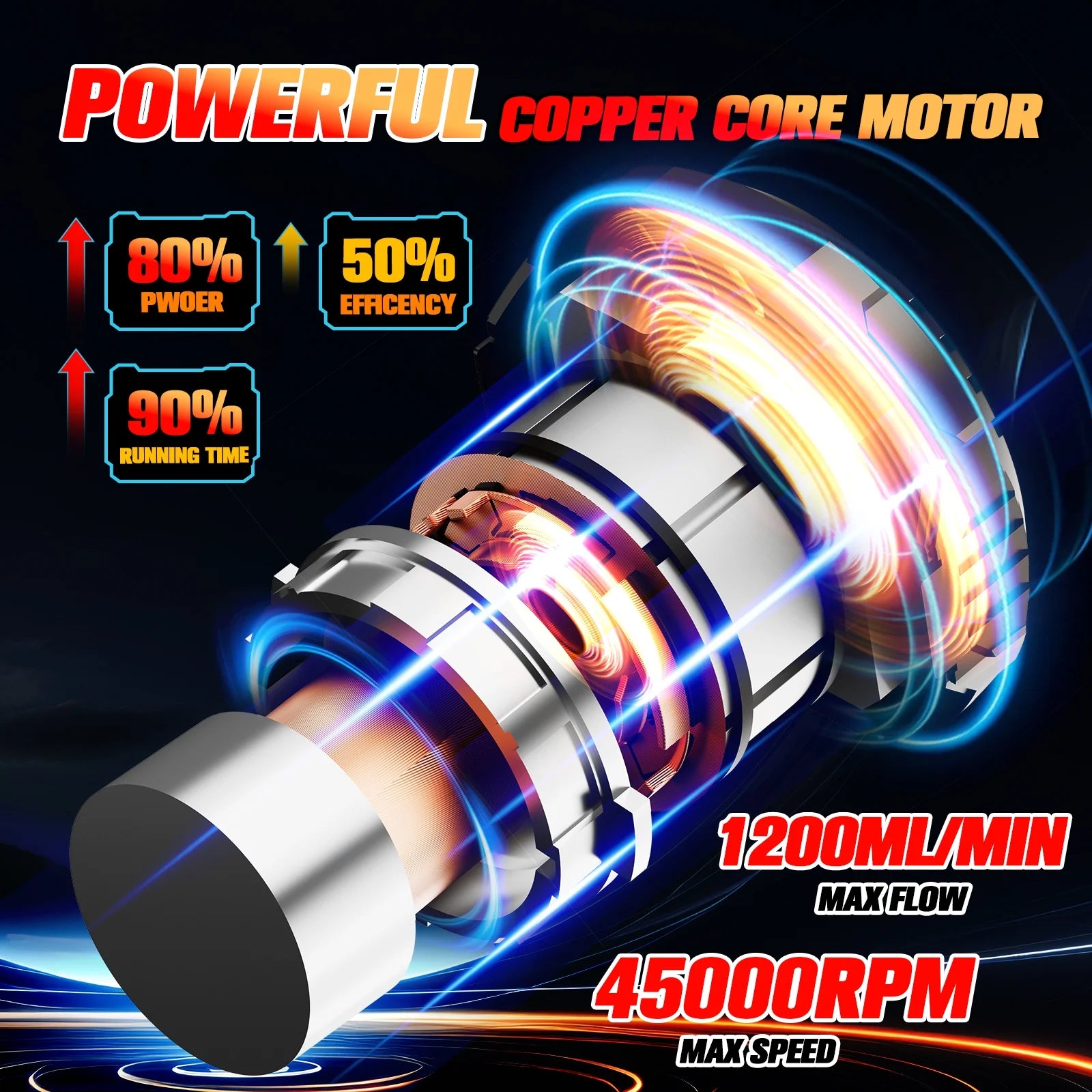 UXLXLK Cordless Paint Sprayer Gun with Battery 2 of 4.0Ah, Battery Display, 5 Copper Nozzles 1200ML Containers Airless HVLP Paint Sprayer for House Painting Furniture Cabinets Fence Wall.