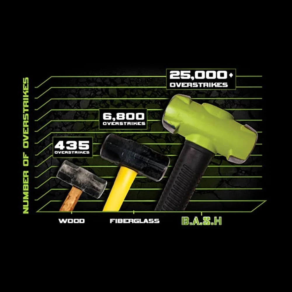 Wilton Tools 21424 Heavy Duty 14Lb Head B.A.S.H. Drop Forged Steel Sledge Hammer