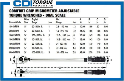 CDI Torque Products 2502MRPH 3/8-Inch Drive Adjustable Micrometer Torque Wrench, Torque Range 30 to 250-Inch-Pounds