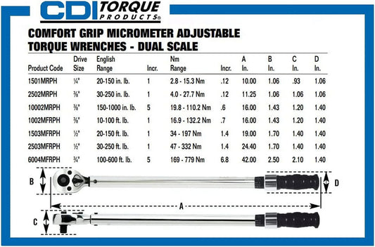 CDI Torque Products 2502MRPH 3/8-Inch Drive Adjustable Micrometer Torque Wrench, Torque Range 30 to 250-Inch-Pounds