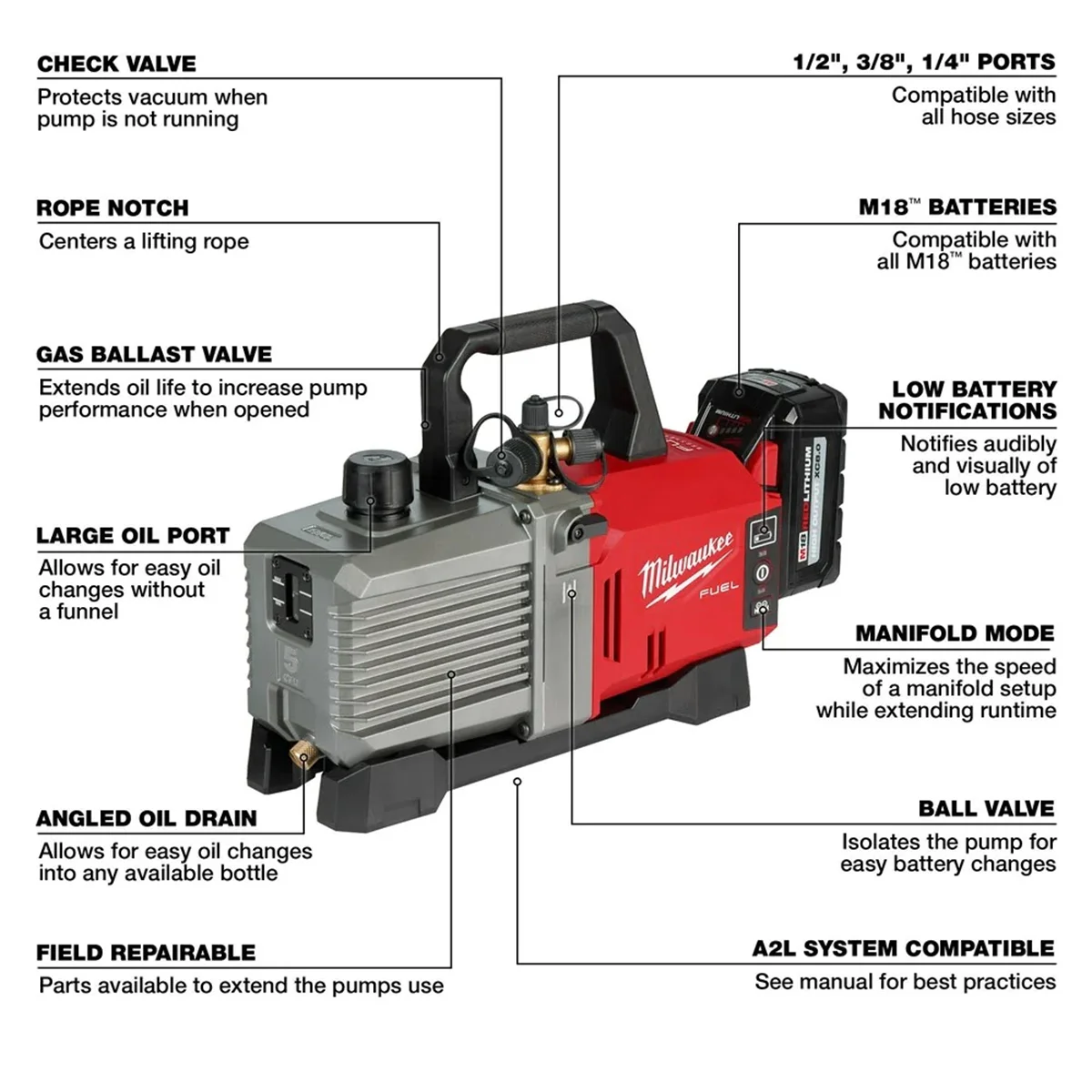 Milwaukee Tool M18 FUEL 5 CFM Vacuum Pump Air Compressor