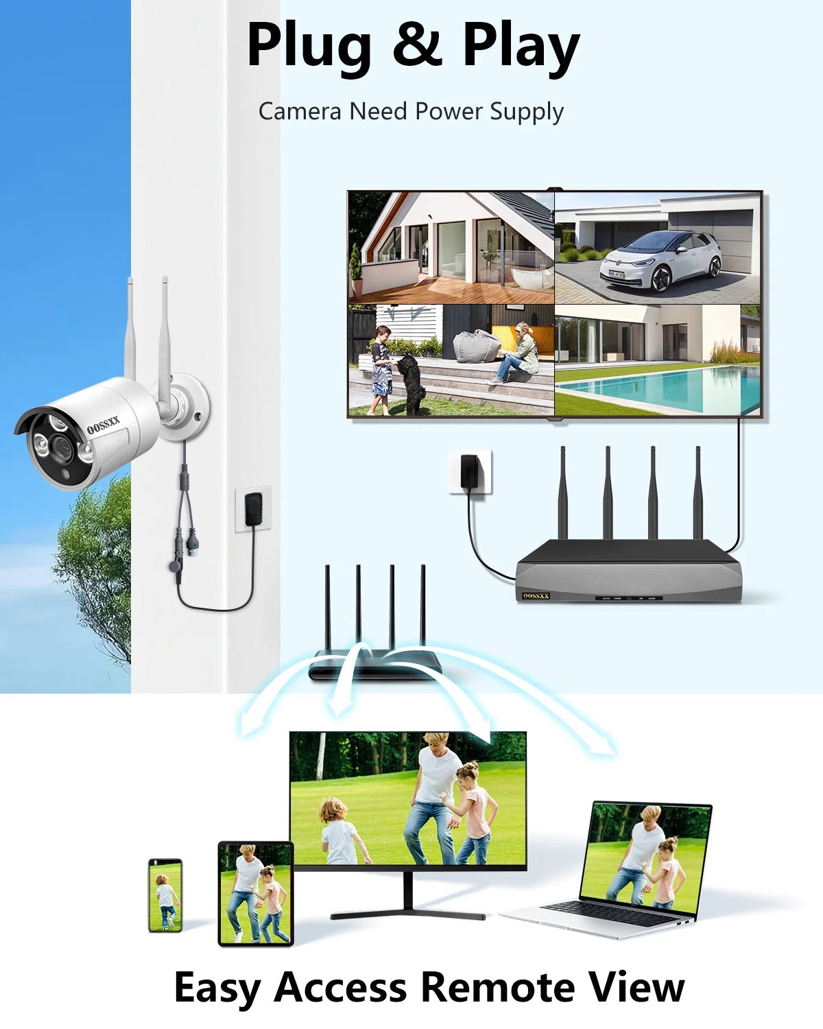 OOSSXX Dual Antennas Wireless Security Camera System, 4 Wireless Cameras for Outdoors with 2TB Hard Drive with AI Human Detected
