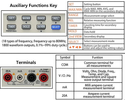 Bench Digital Multimeter with Software for Function Generator via RS-232 Computer Interface (VC8145)