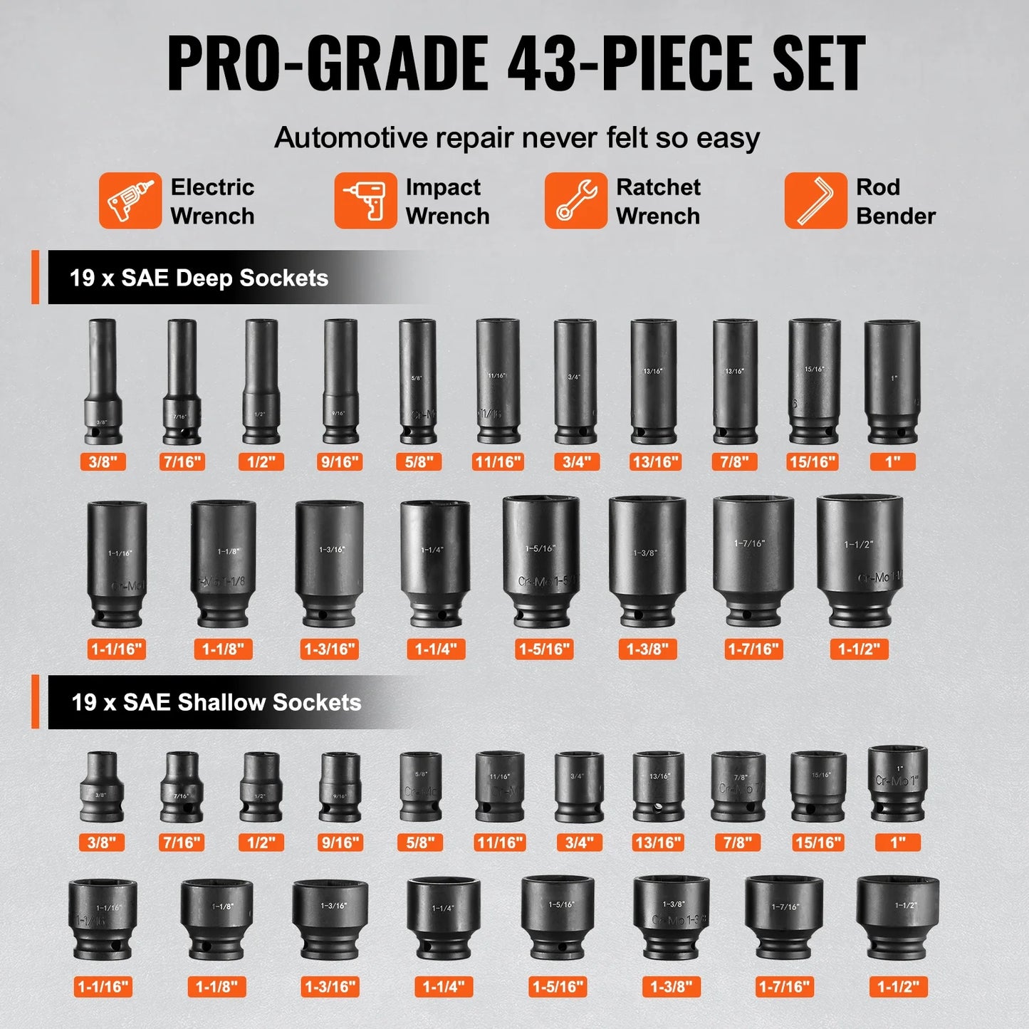 SKYSHALO 43-Pc Impact Socket Set, 1/2" Drive, SAE 3/8"-1-1/2", Deep & Shallow, 6-Point, Cr-Mo Steel, for Automotive Repair, Clear Size Labels, Durable, Includes Case