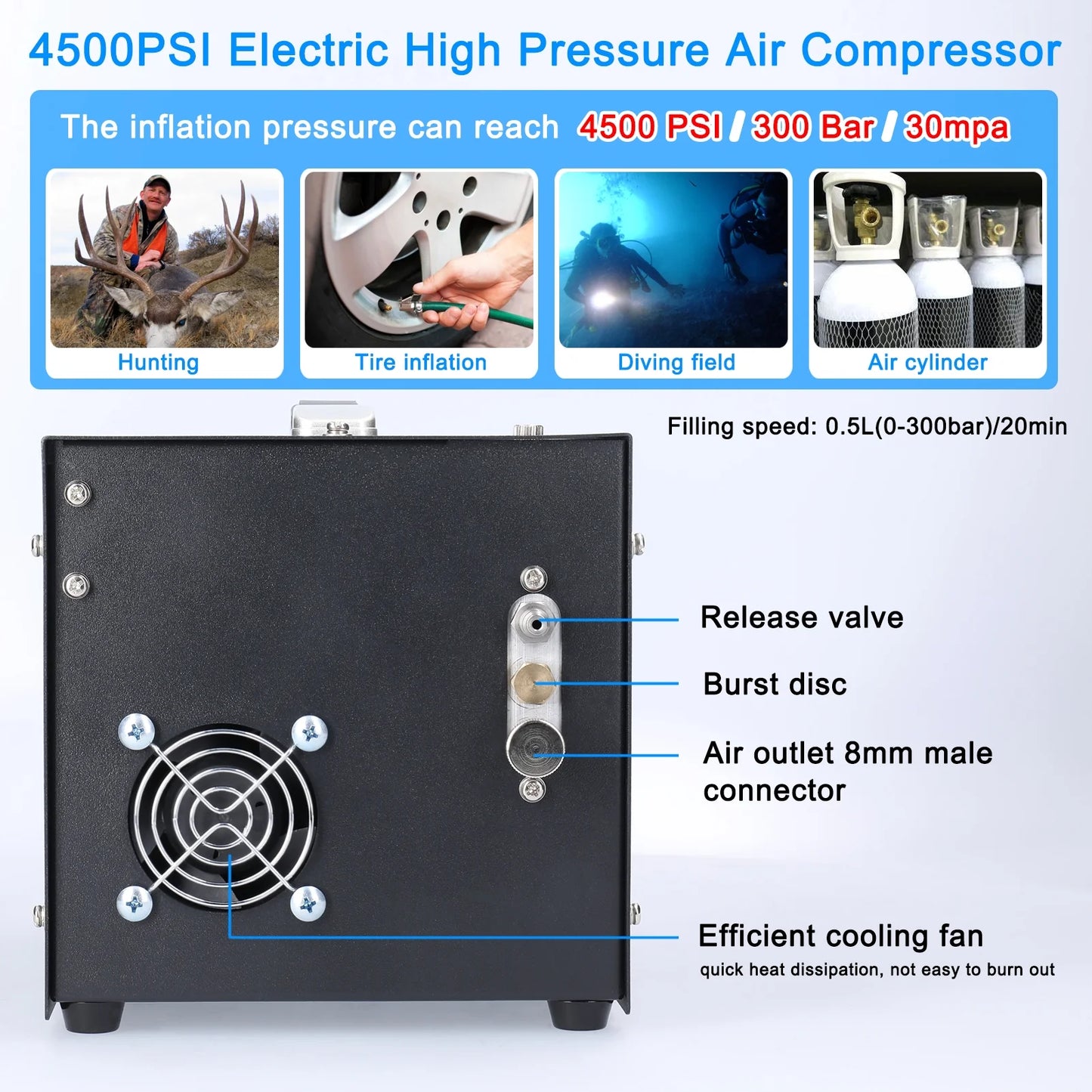 KKmoon Black 12V 4500 PSI 1-Stage Air Compressor 0.5 L