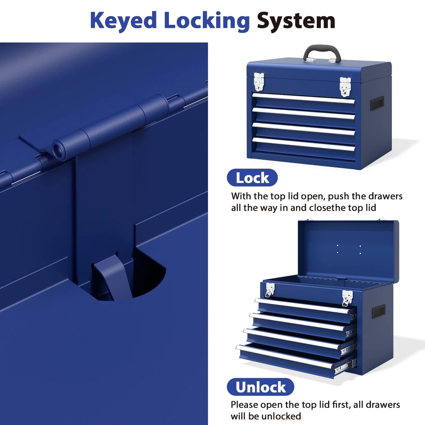 5 Drawer Mechanic Tool Chest with Wheels Heavy Duty Rolling Tool Box Cabinet Keyed Locking System Toolbox Organizer for Workshop Darkblue