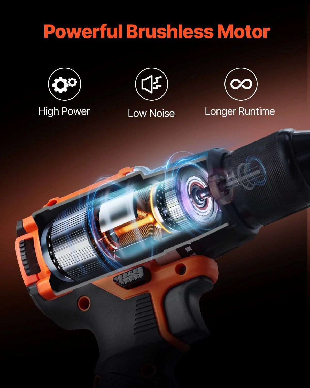 Tool Combo Kit Max 20V Cordless 2-Tool Set with 2.0 Ah Batteries, Ideal for DIY Projects
