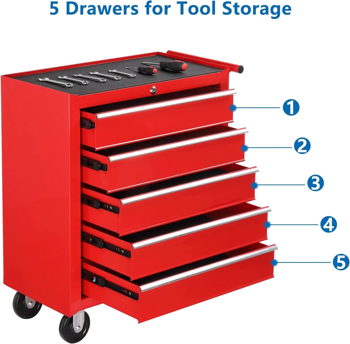 TUFFIOM 5-Drawer Rolling Tool Chest with Lock & Key, Tool Storage Organizer Box Cabinet with Wheels