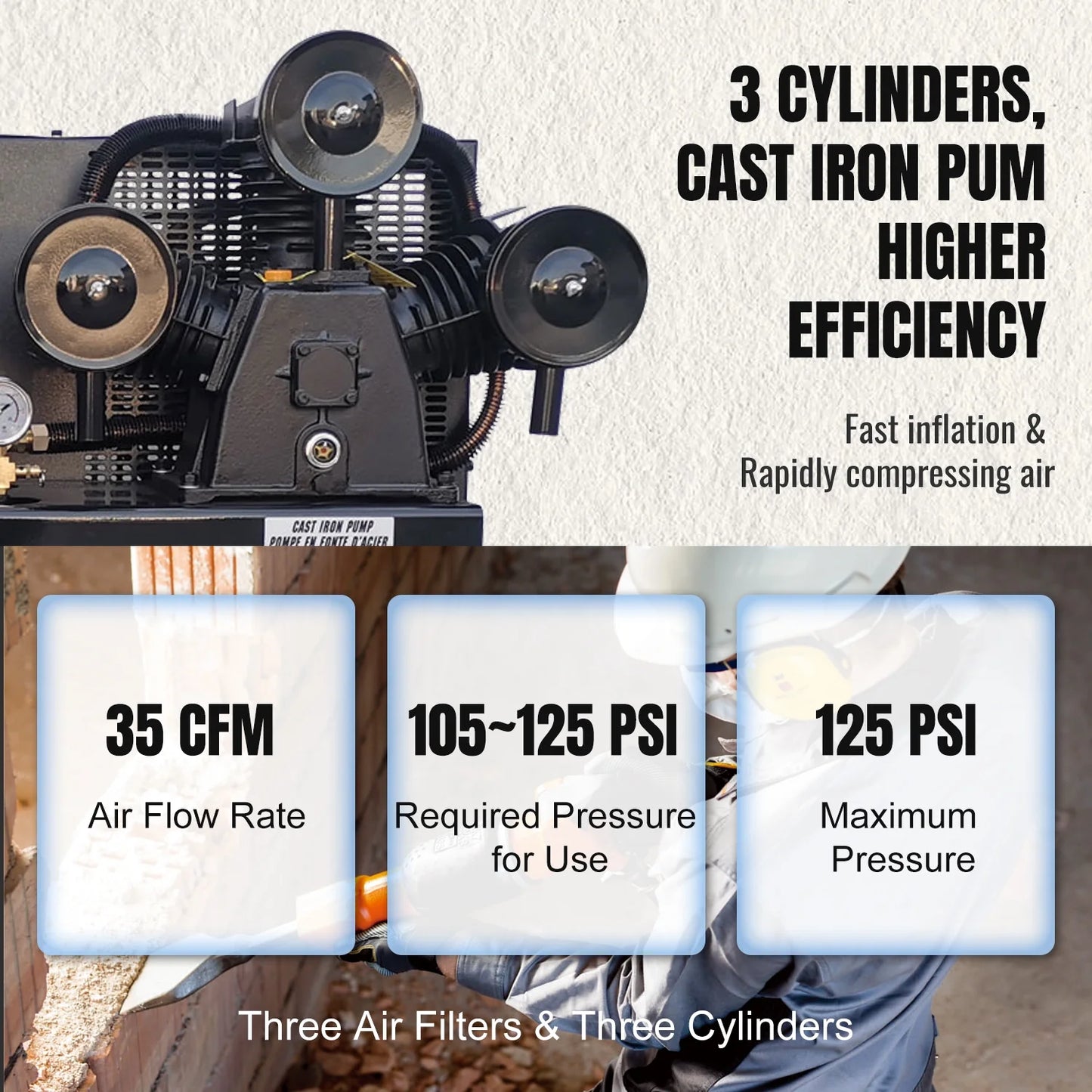 HPDMC 30 Gal Gas Powered Air Compressor 13HP 35CFM Electric Start Gas Driven Piston Pump Air Compressed System with 125PSI Max. Pressure and ASME Tank for Workshop, Machinery, Construction Sites