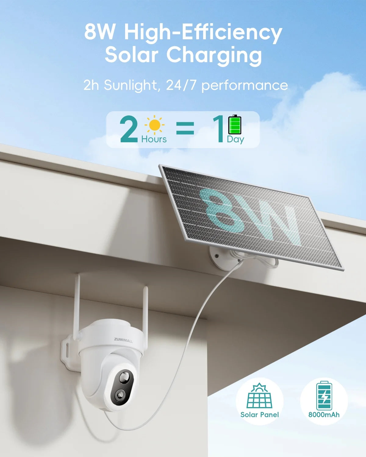 ZUMIMALL 8W Solar Security Camera,AOV 24/7 Recording,360? View Wireless Outdoor Camera,Rechargeable Battery Powered,2K Color Night Vision, 2-Way Talk, 2.4GHz WiFi, Auto Tracking,White