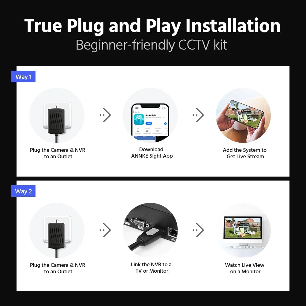 ANNKE Outdoor Bullet Cameras System, Expandable 16CH 4K NVR with 8 Cam 3MP, 4TB HDD, Wireless WiFi Cameras,100ft Night Vision, 2-Way Audio, Dual-Band WiFi, Human Detection, Remote Access, IP66-rated