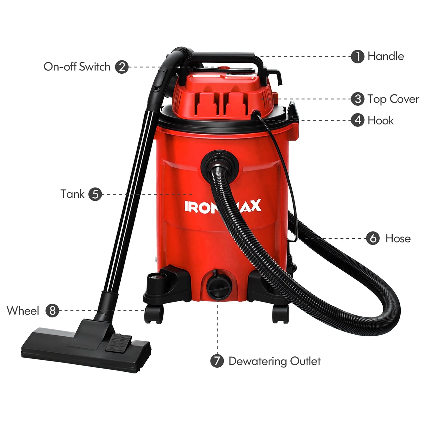 6.6 Gallon 4.8 Peak HP Wet/Dry Vacuum 3 in 1 Shop Vacuum Cleaner w/Blower
