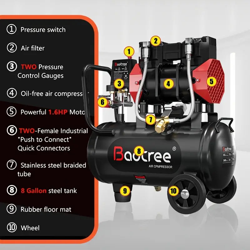 Datingday Ultra Quiet Air 8 Gallon 1.6HP Compressor with Two Quick Couplers & Wheels,Fast 60-Second Inflation & Auto Safety Features ,Max 115 PSI Oil-Free Air Compressor Tank for Home/Commercial Use
