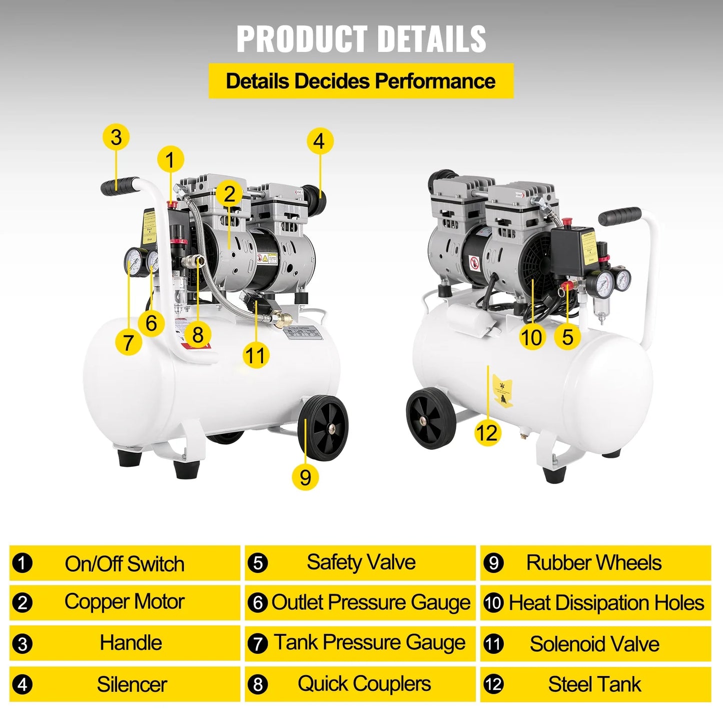 KFFKFF 6.6 Gallon Air Compressor, 1 HP Mobile Air Compressor, 750W Oil-Free Steel Tank, 115 PSI Pancake Air Compressor, Exceptionally Quiet for Household Fixes and Tire Pumping
