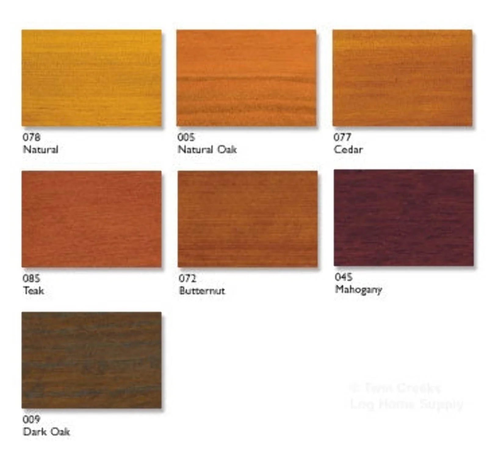 Sikkens SIK43077 5 Gallon Cetol 23 Plus Re Exterior Wood Finish Translucent - Cedar 077