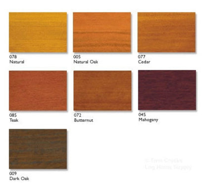 Sikkens SIK43077 5 Gallon Cetol 23 Plus Re Exterior Wood Finish Translucent - Cedar 077