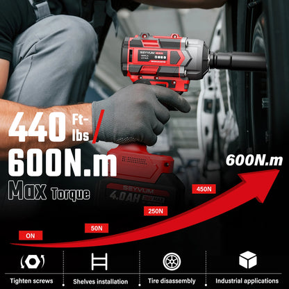Cordless Impact Wrench, 1/2" Impact Gun, Max Torque 440 Ft-lbs (600 N.m) Heavy Duty Cordless Impact Driver, 3500 RPM Electric Impact Drill, 20V Brushless, 2x4.0Ah Li-ion Battery, 4Pcs Impact Sockets