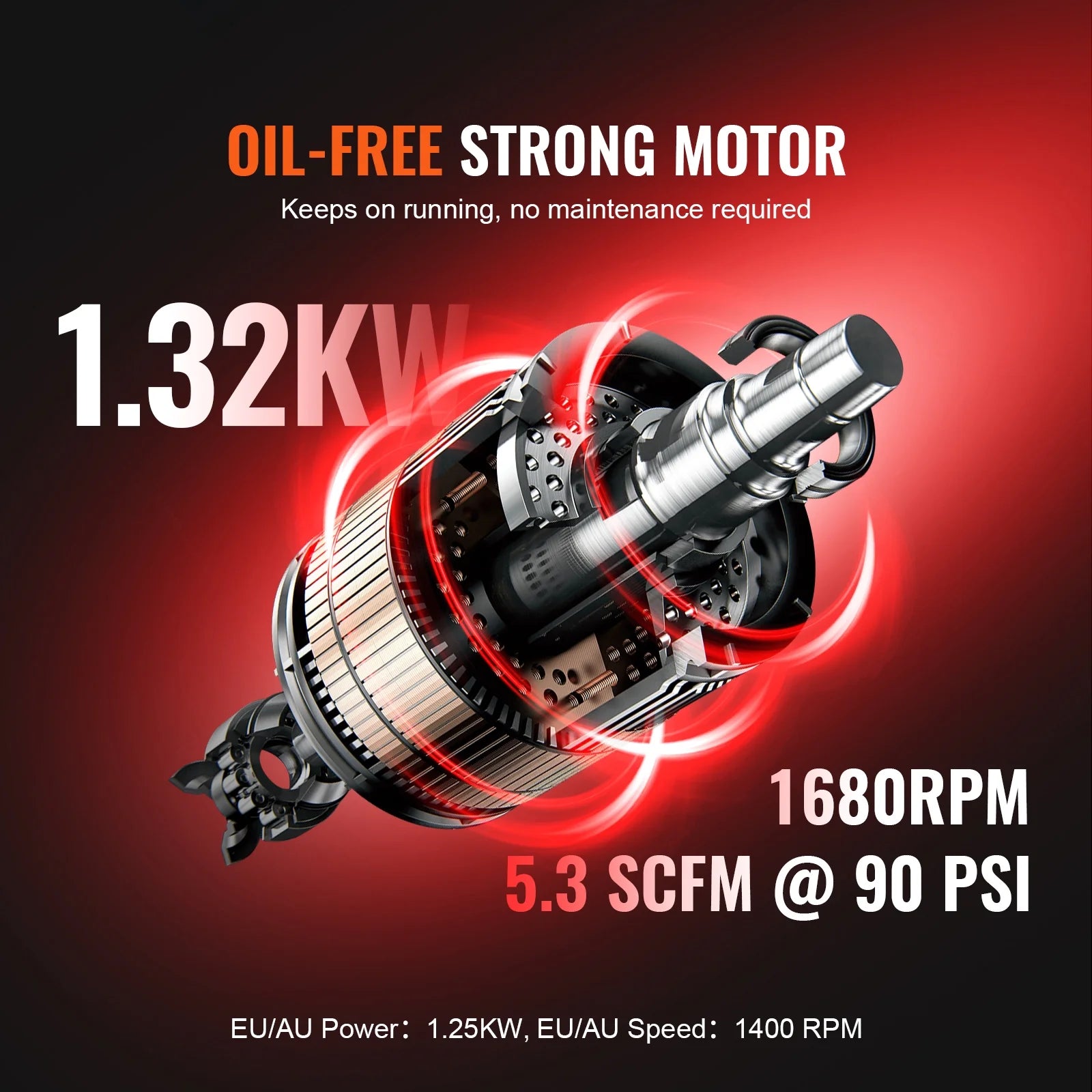 KFFKFF Air Compressor, 10 Gallon Steel Tank, 2HP 5.3 CFM@90 PSI, Oil-Free, Max 125PSI, 78dB Quiet Portable Compressor for Auto Repair, Tire Inflation, Spray Painting