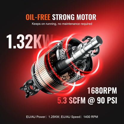 KFFKFF Air Compressor, 10 Gallon Steel Tank, 2HP 5.3 CFM@90 PSI, Oil-Free, Max 125PSI, 78dB Quiet Portable Compressor for Auto Repair, Tire Inflation, Spray Painting