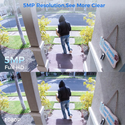 Sovmiku 360 View Pan Tilt Wireless Security Camera System with 1TB Hard Drive Romote View and Recording,4Pcs 5MP Security Cameras with 2-Way Audio,Color Night Vision,AI Human Detection