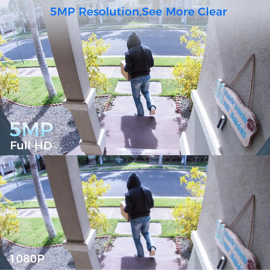 Sovmiku 360 View Pan Tilt Wireless Security Camera System with 1TB Hard Drive Romote View and Recording,4Pcs 5MP Security Cameras with 2-Way Audio,Color Night Vision,AI Human Detection