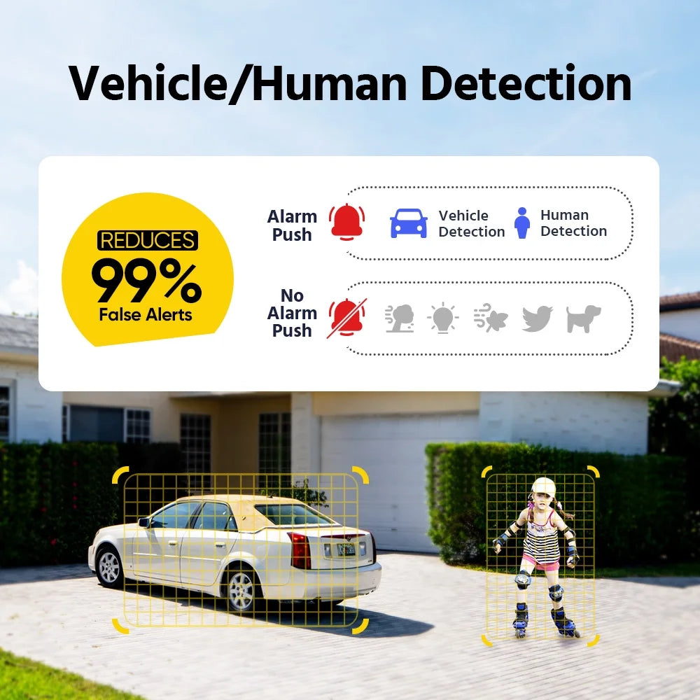 ANNKE PoE Security Camera Outdoor with Dual Lens 180? Filed of View, 6MP IP Surveillance Camera Support Color Night Vision, Person/Vehicle Detection, Two-Way Talk, Built-in SD Card Slot