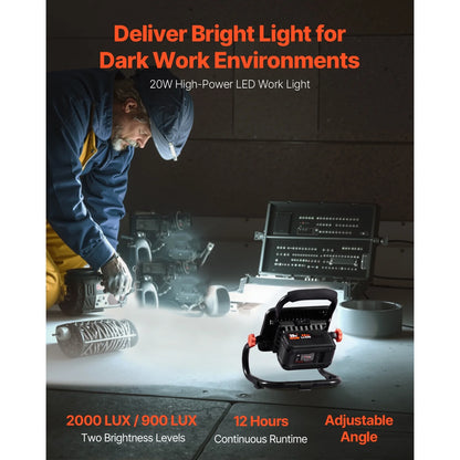 KFFKFF Equipment Set, 20V Brushless 5-Piece Set, Wireless Power Equipment Set, Wireless Drill and Impact Driver, inclusive of 4.0 Ah Batteries, Charging Device, Reciprocal Saw, Round Saw
