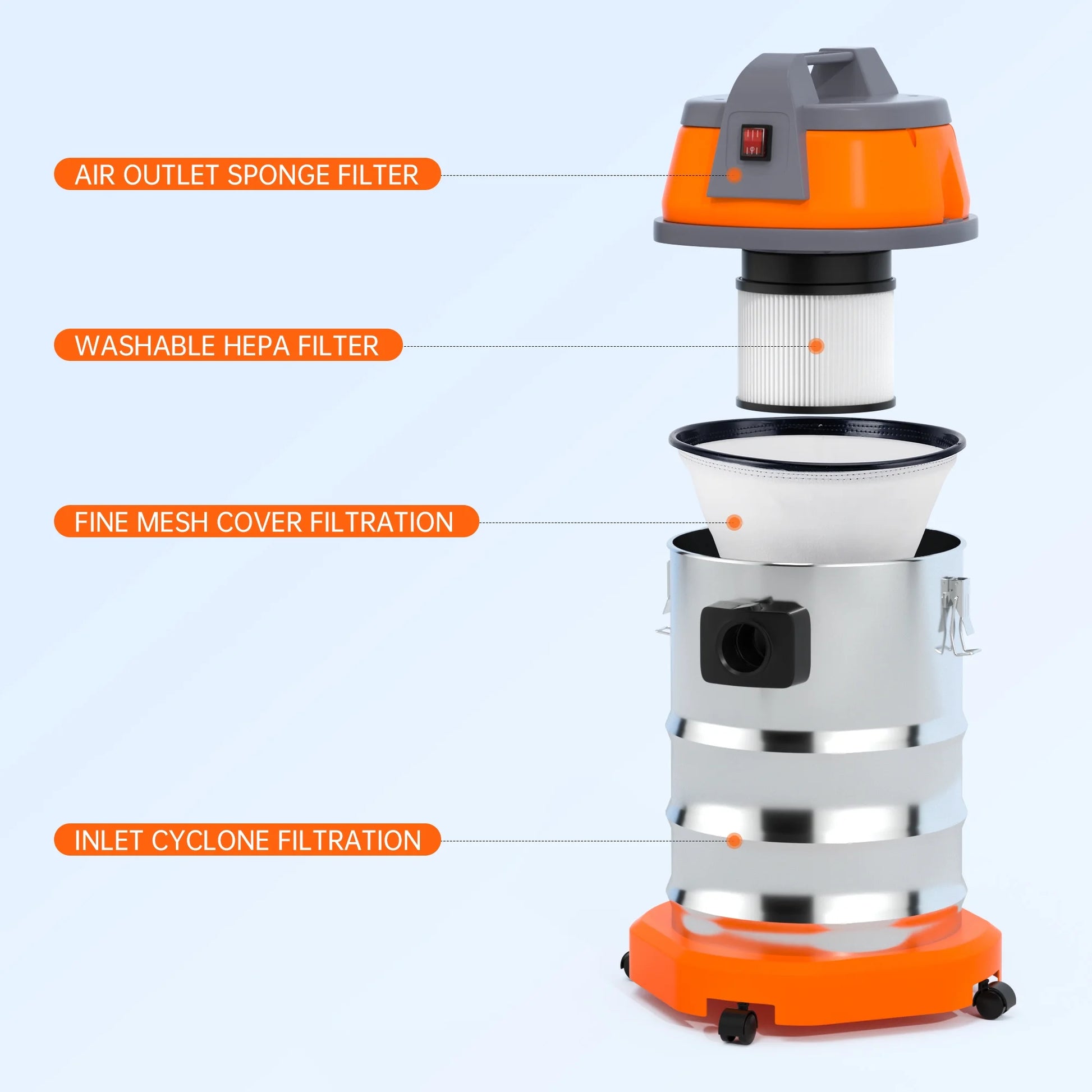 TOPTENG Wet Dry Vacuum Cleaner, 10 Gallon 3200w 8 Peak Stainless Steel Shop Vacuum Wet and Dry, with Filter and Attachments for House Garage Workshop Car