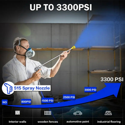 Rvchic 1200W 3300PSI Electric Airless Paint Sprayer with Extension Rod, Thinning-Free Stand Sprayer for Home Exterior/Interior,Garage,Furniture Blue