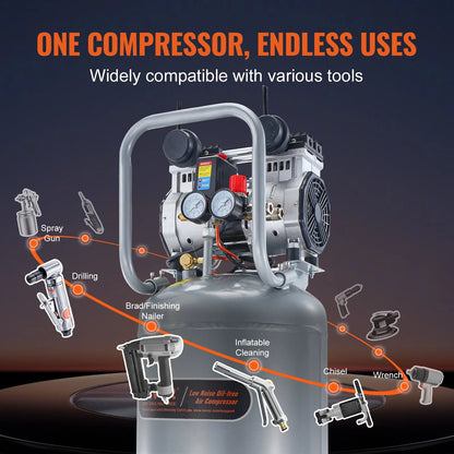 13-Gal 2HP Air Compressor - 4.6 SCFM Oil-Free | Ultra-Quiet for Tires