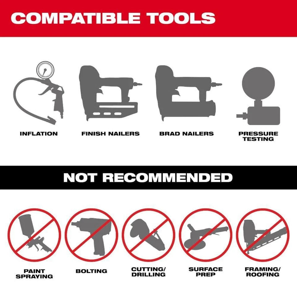 Pack of 1, Milwaukee 2840-20 M18 Fuel 2 Gallon Compact Quiet Compressor