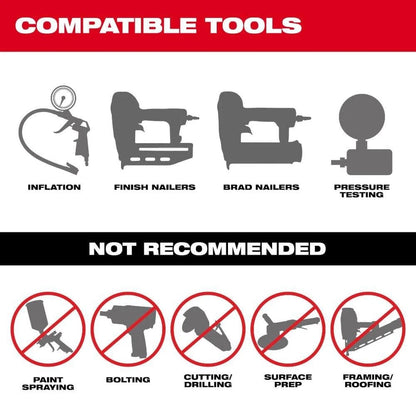 Pack of 1, Milwaukee 2840-20 M18 Fuel 2 Gallon Compact Quiet Compressor