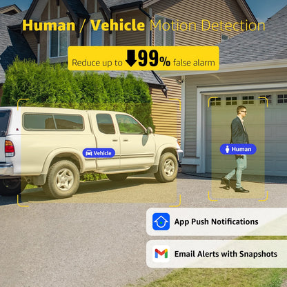 ANNKE 3K Lite Wired Security Camera System with AI Human/Vehicle Detection, H.265+ 8CH Surveillance DVR with 1TB Hard Drive and 8 x 1080p HD Outdoor CCTV Camera, 100 ft Night Vision, Remote Access
