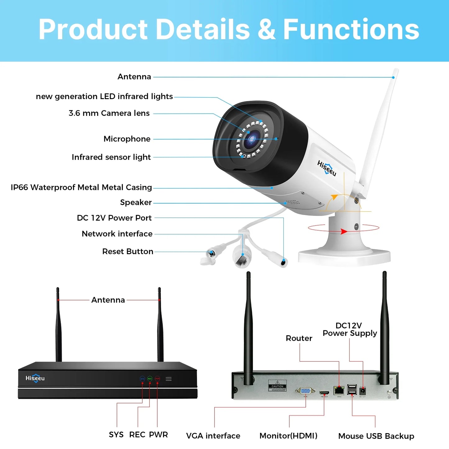 Hiseeu Wireless Security System w/4 Cameras, 2 Way Audio, & 1TB Hard Drive