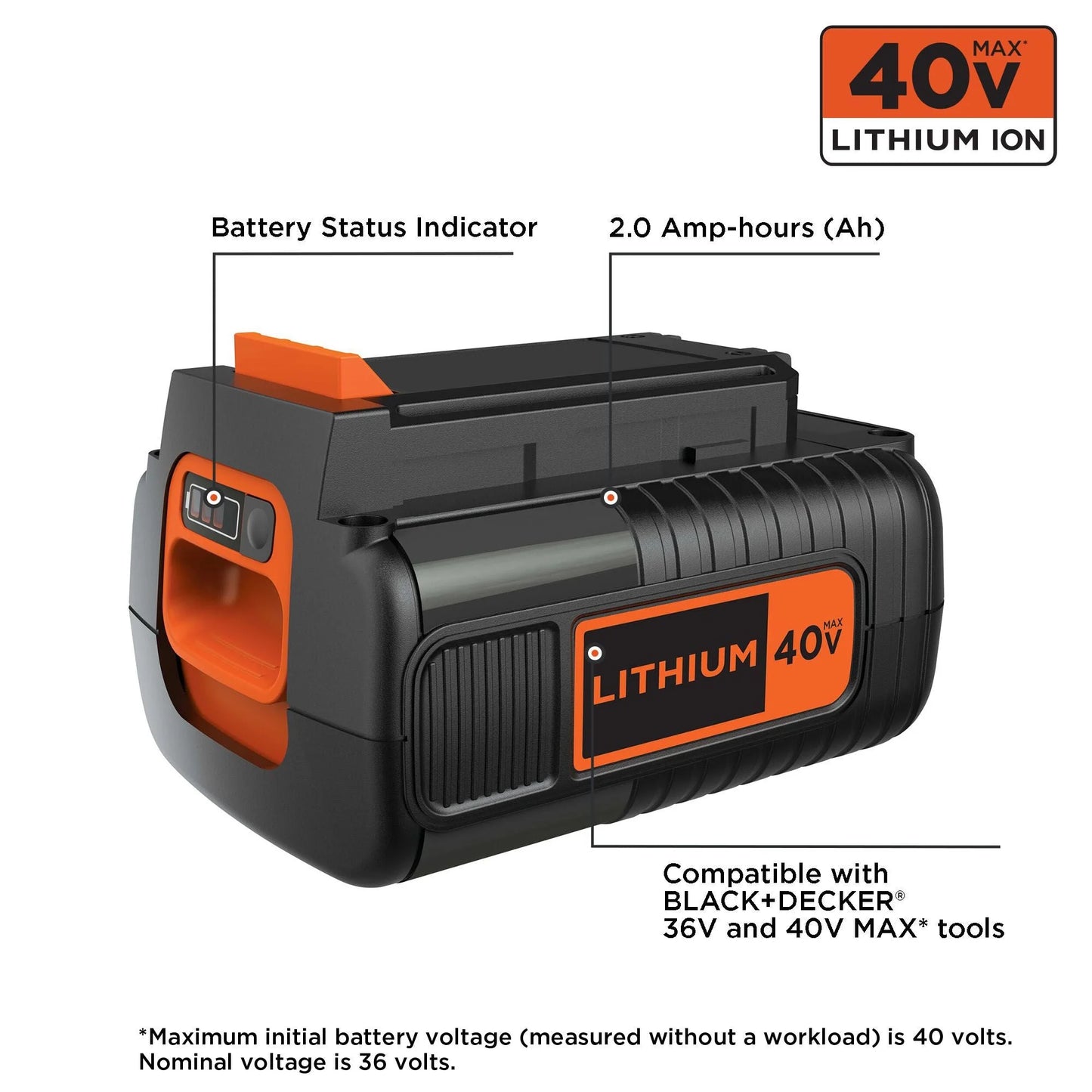 BLACK+DECKER 40V Lithium Ion Battery, 2 Ah