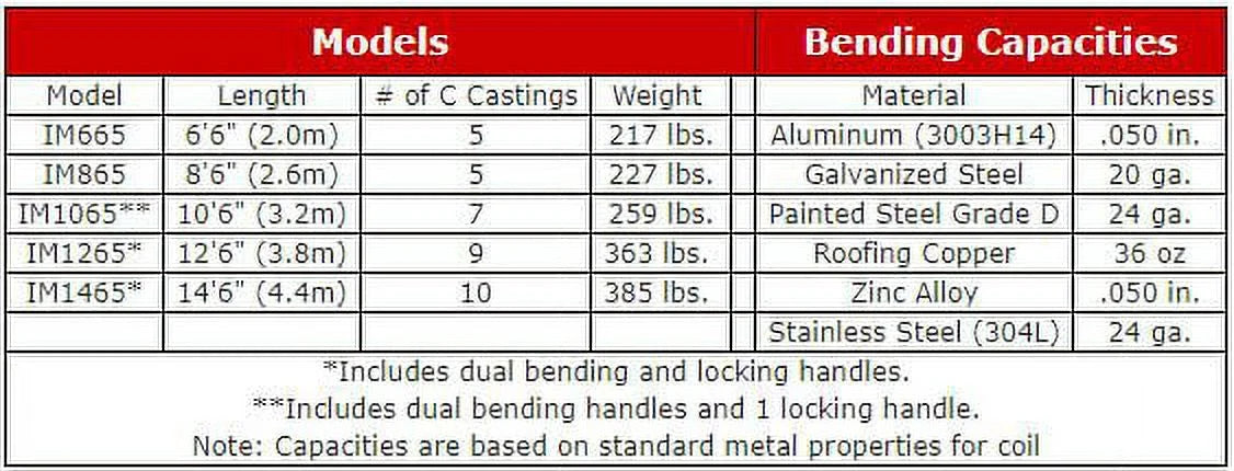 Van Mark Industrial Metal Master 20 EZ Industrial Brakes with Stand - 12ft. 6in.