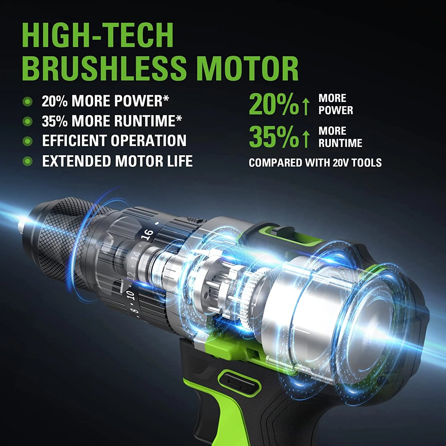 Greenworks 24V 1/2" Cordless Brushless Hammer Drill Kit + 2Ah Battery & Charger 3706602