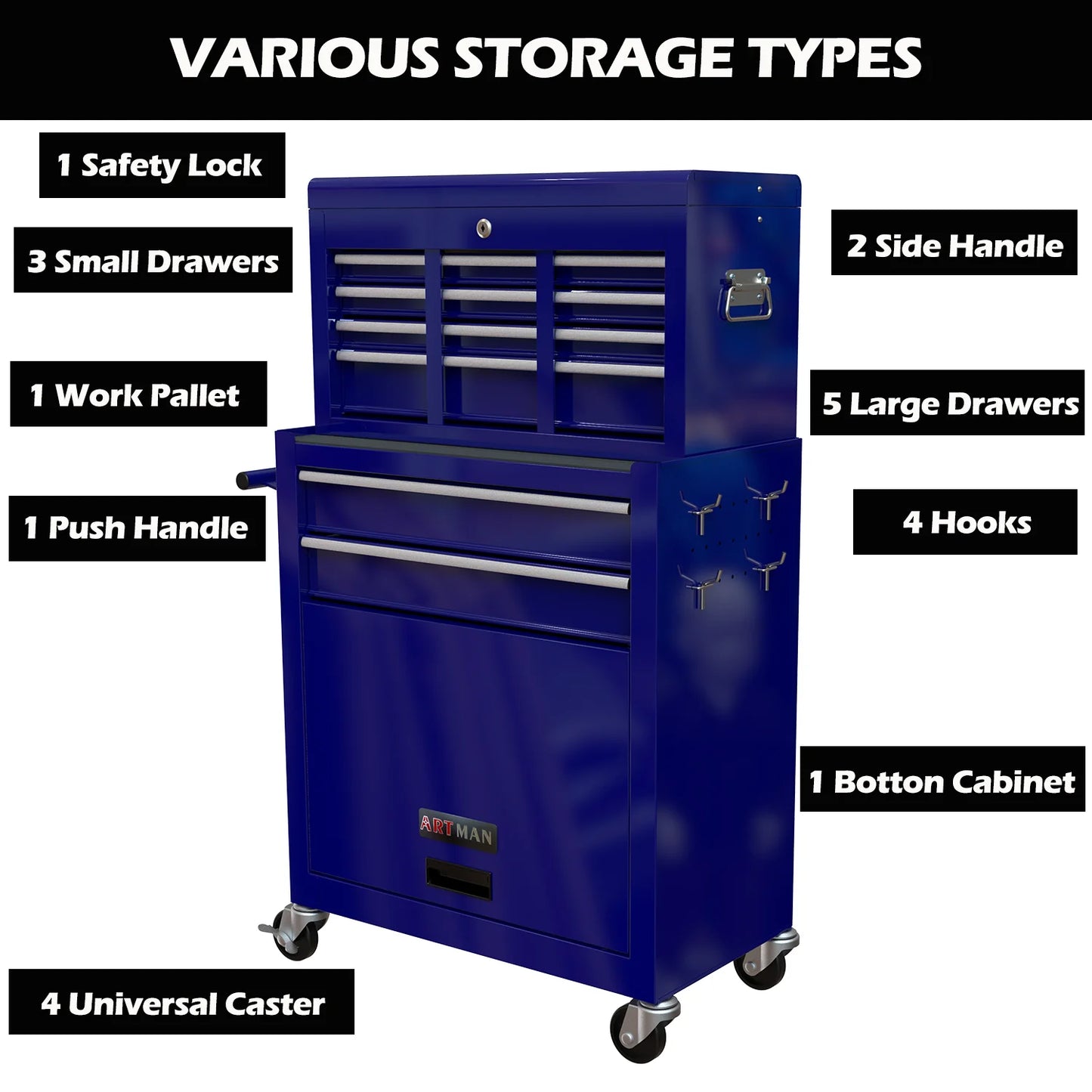 WLVOS Rolling Tool Chest with Lock, Removable Storage Cabinet, 8-Drawer, Blue