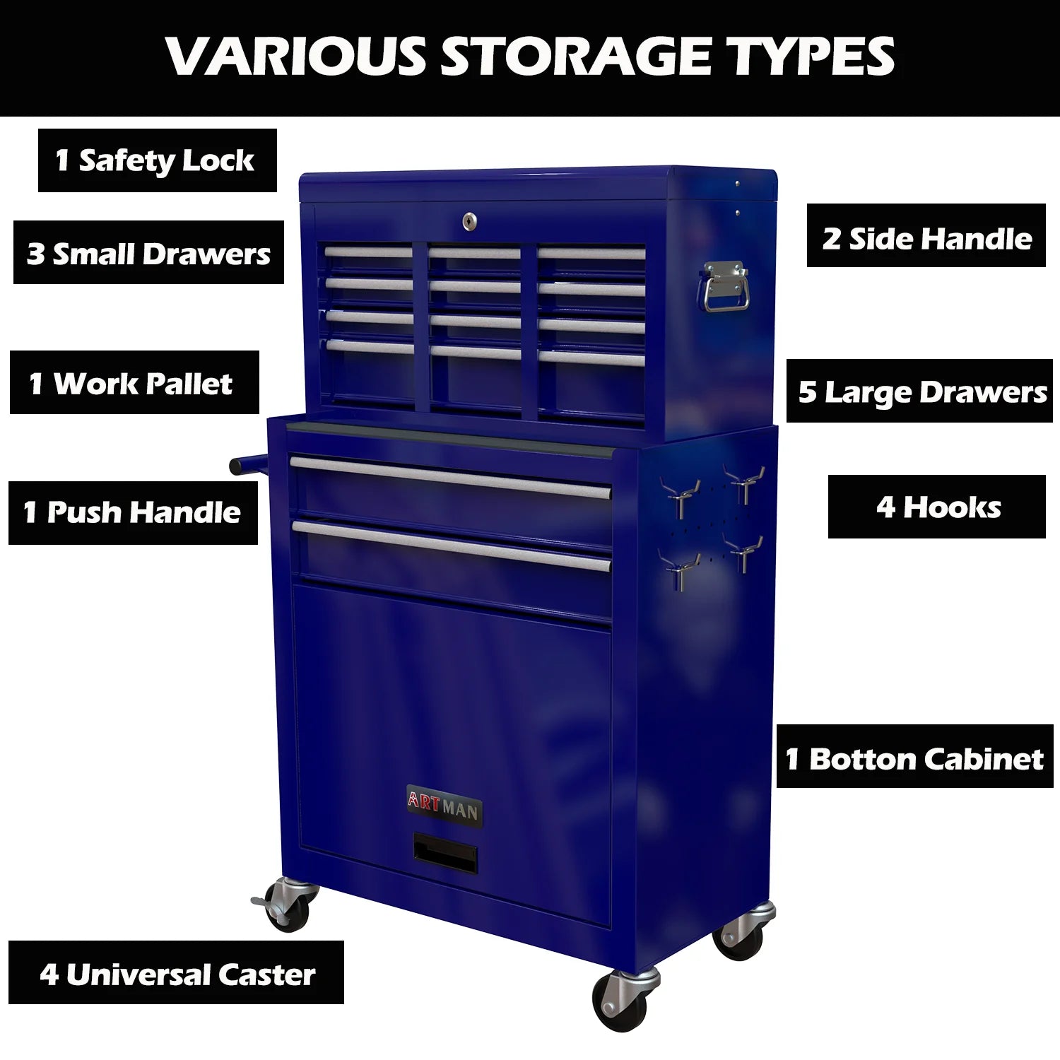 WLVOS Rolling Tool Chest with Lock, Removable Storage Cabinet, 8-Drawer, Blue