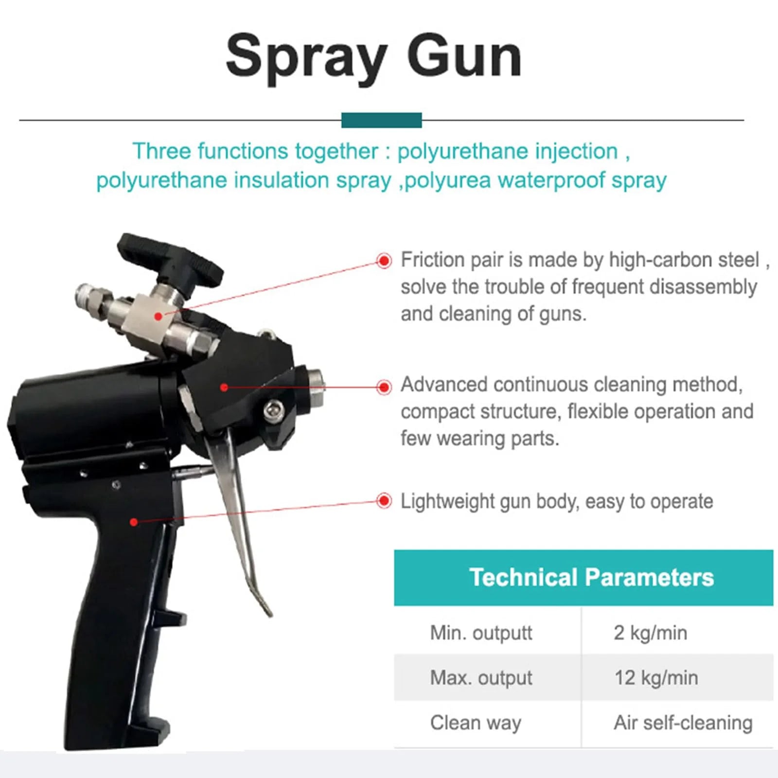 Pneumatic PU Foam Spray Machine 110V 3.5Kw High Power Polyurethane Insulation Spray Machine,Polyurethane Foam Sprayer for Wall and Roof Insulation Spray