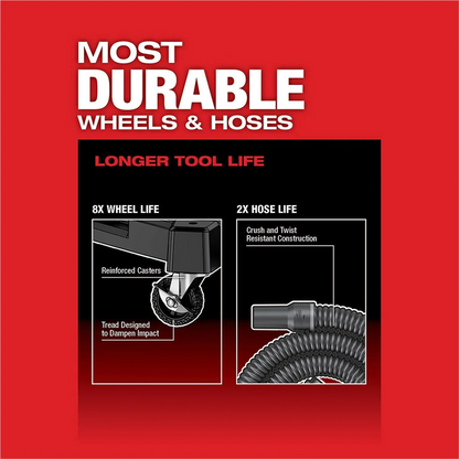 Milwaukee 0910-20 M18 FUEL 6 Gallon Wet/Dry Vacuum