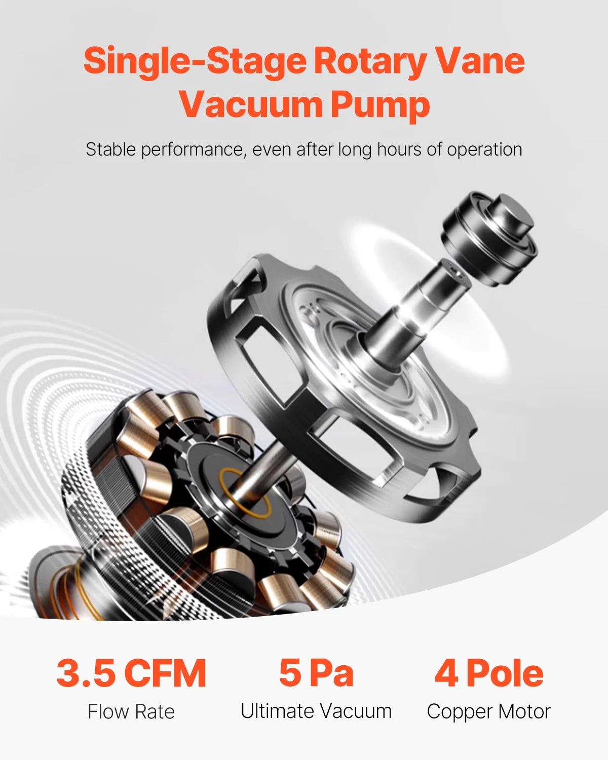 KFFKFF 3.5 CFM AC Vacuum Pump and Gauge Set, Single Stage Rotary Vane HVAC Air Vacuum Pump, A/C Refrigerant Manifold Gauge Kit, with Hoses, for R134a, R12, R22, R502a, R410A, R404, R407C Refrigerants